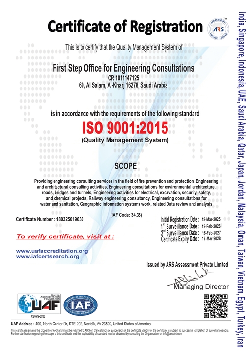 This is to certify that the Quality Management System of