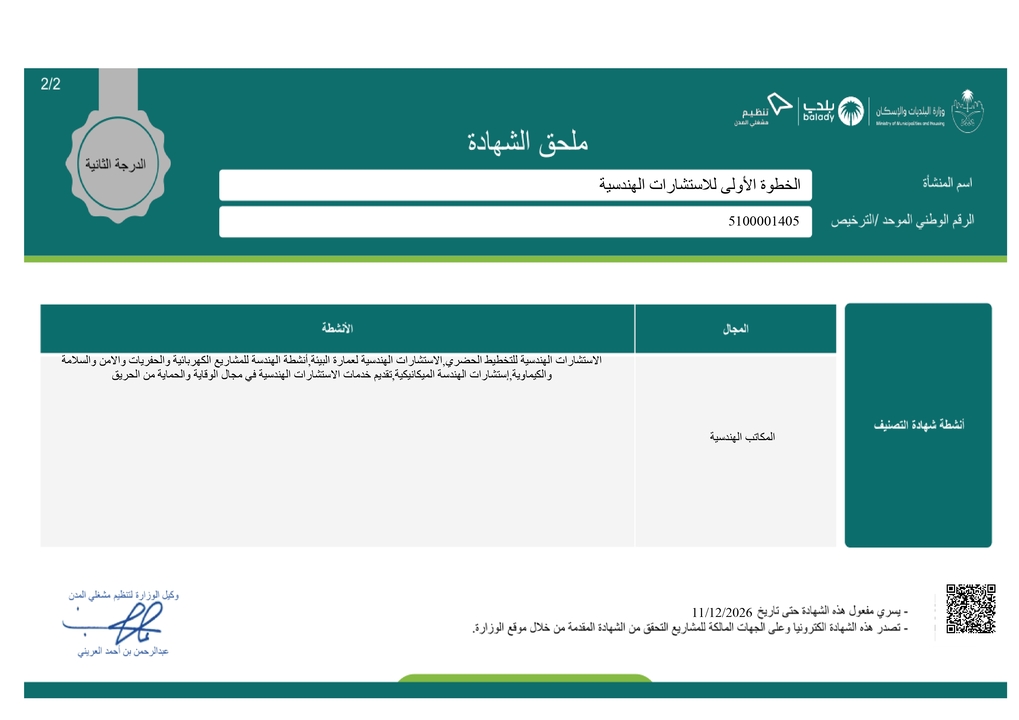ملحق شهادة تصنيف مقدمي خدمات المدن